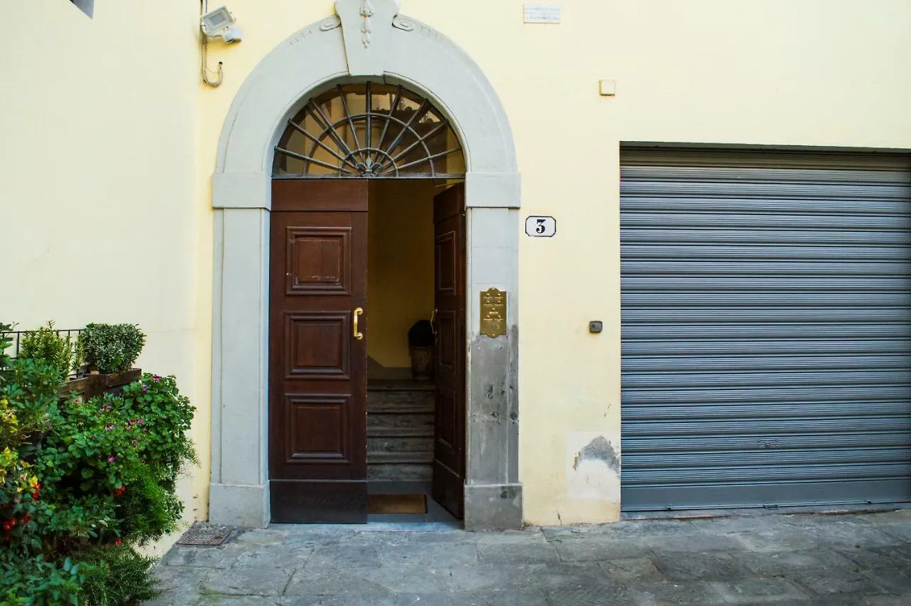 Relais Bargello Apartment Florence Italy